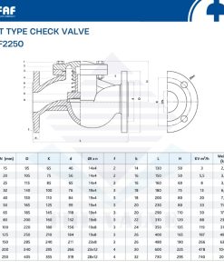 thông số kỹ thuật van một chiều chữ ngã faf 2250