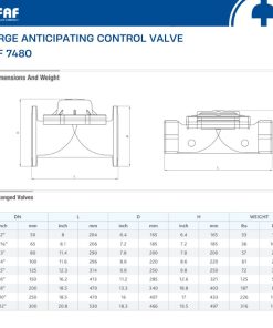 Thông số van chống va FAF 7480 nối bích