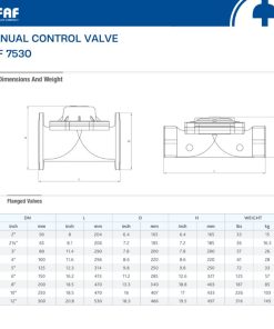 Thông số van điều chỉnh bằng tay FAF 7530 lắp bích