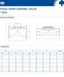 Thông số van điều chỉnh bơm dọc FAF 7510 nối bích