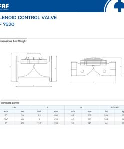Thông số van điều chỉnh dạng solenoid FAF 7520 nối ren