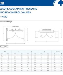 Thông số Van giảm áp - Duy trì áp FAF 7440 nối bích