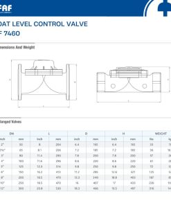 Thông số van phao FAF 7460 nối bích