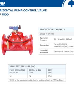 Van bảo vệ phòng bơm FAF 7500