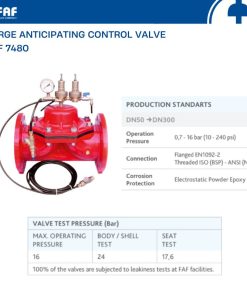 Van búa nước FAF 7480