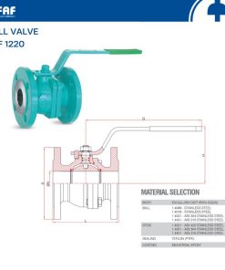 Vật liệu cấu tạo van bi 2 mảnh 2PC FAF 1220