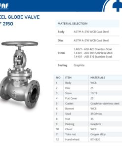 Vật liệu cấu tạo van cầu thép FAF 2150