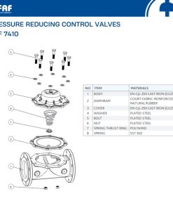 Vật liệu cấu tạo van giảm áp FAF 7410
