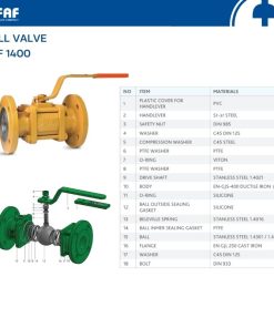 Vật liệu chế tạo Van bi 3 mảnh 3PC FAF 1400