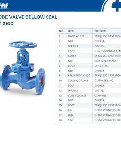 Cấu tạo van cầu Bellow Seal FAF 2100