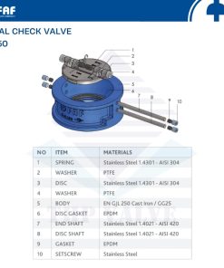 cấu tạo van một chiều cánh bướm faf 2350