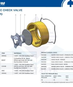 cấu tạo van một chiều đĩa faf 2370