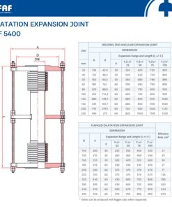 Thông số kỹ thuật khớp giãn nở FAF 5400