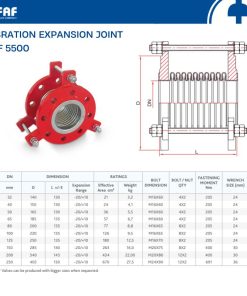 Thông số kỹ thuật khớp nối chống rung FAF 5500