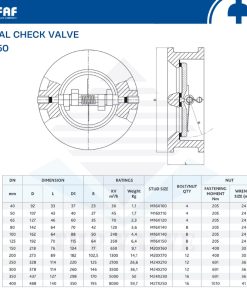 thông số kỹ thuật van một chiều cánh bướm faf 2350
