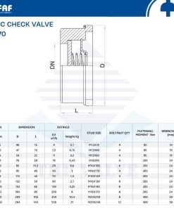 thông số kỹ thuật van một chiều đĩa faf 2370