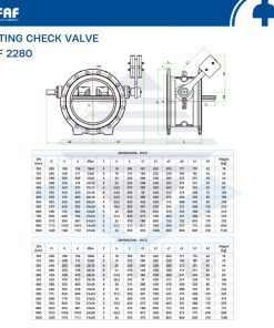 thông số kỹ thuật van một chiều đối trọng faf 2280
