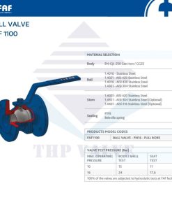 Thông số cơ bản Van bi 2 mảnh 2PC FAF 1100
