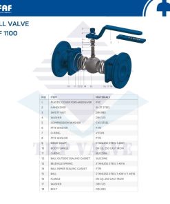 Vật liệu cấu tạo Van bi 2 mảnh 2PC FAF 1100