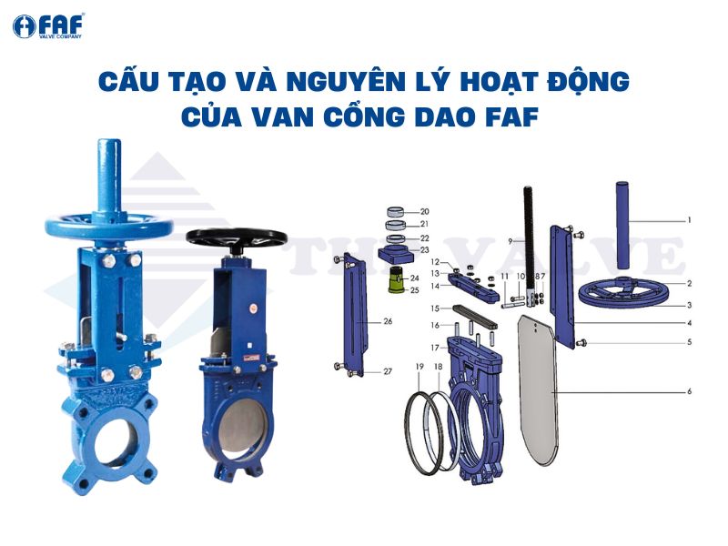 cấu tạo van cổng dao faf và nguyên lý hoạt động