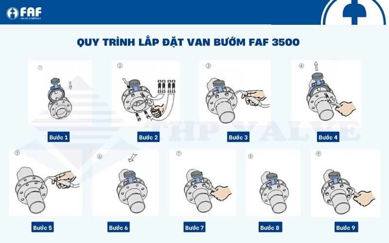 hướng dẫn lắp đặt van bướm kiểu wafer faf 3500