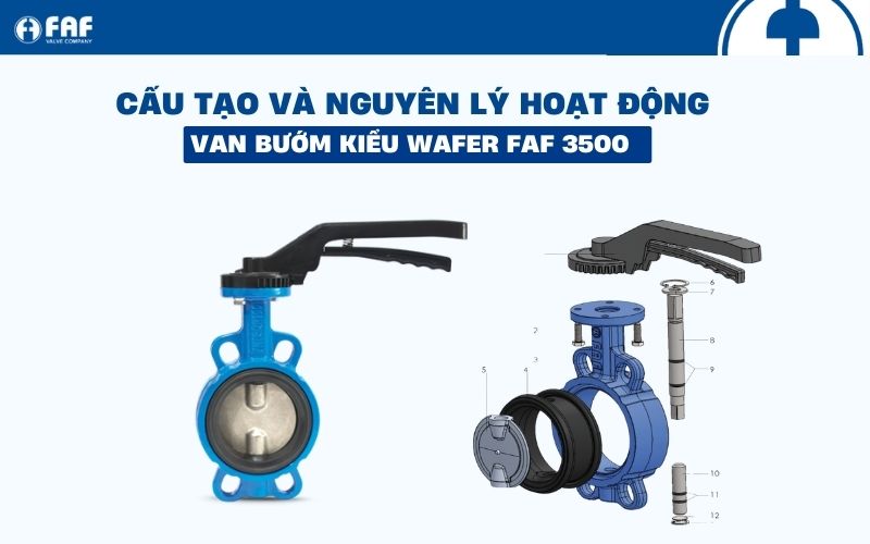 nguyên lý hoạt động và cấu tạo van bướm kiểu wafer faf 3500