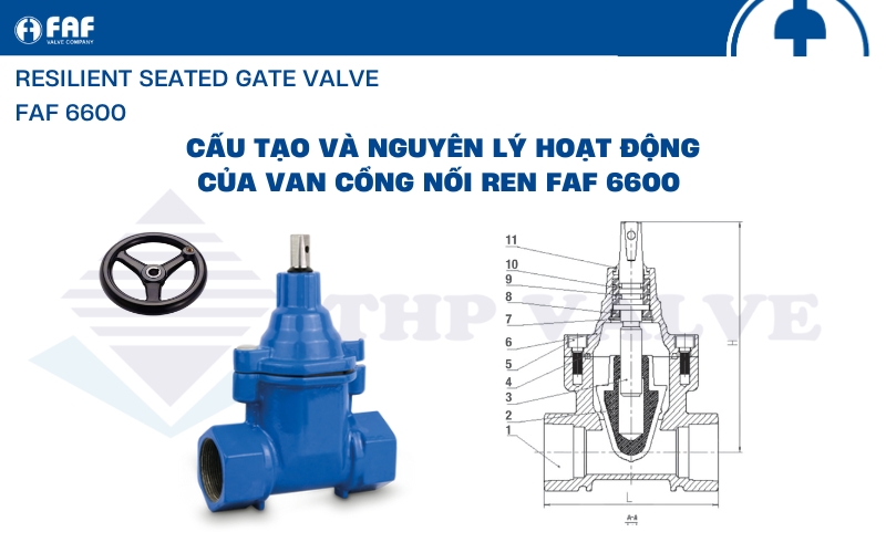 nguyên lý hoạt động và cấu tạo van cổng nối ren faf 6600