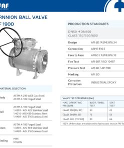 Giới thiệu van bi nối bích dạng Trunnion FAF 1900
