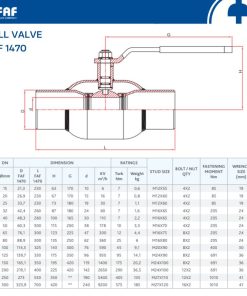 Thông số kỹ thuật van bi nối hàn FAF 1470
