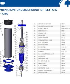 Cấu tạo van xả khí kết hợp FAF 7350