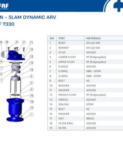 Chất liệu cấu tạo van xả khí động năng FAF 7330