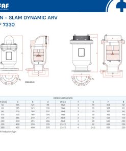 Thông số kỹ thuật van xả khí động năng FAF 7330 PN10