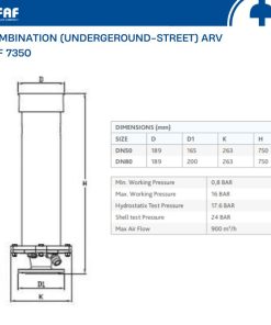 Thông số kỹ thuật van xả khí kết hợp FAF 7350