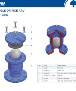 Vật liệu cấu tạo van xả khí cầu đơn FAF 7310