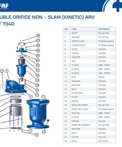 Vật liệu cấu tạo van xả khí động năng kép FAF 7340