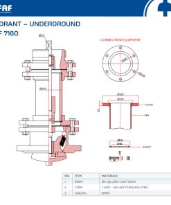 Thông số kỹ thuật trụ chữa cháy ngầm FAF 7160