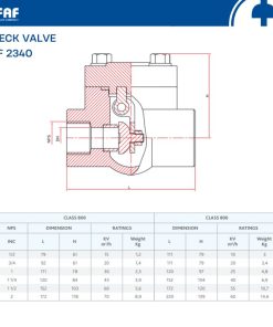 Thông số kỹ thuật van một chiều lá lật thép rèn FAF 2340