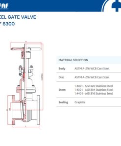 Vật liệu cấu tạo van cổng thép FAF 6300