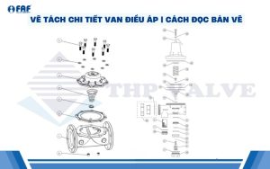 vẽ tách chi tiết van điều áp