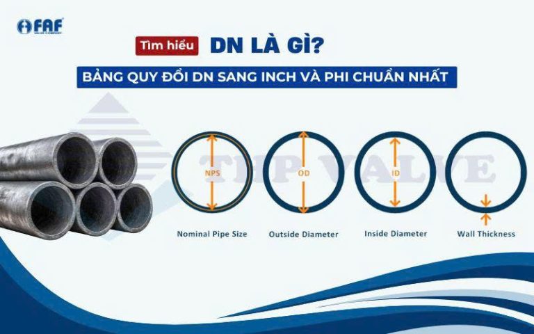 DN là gì? Bảng quy đổi tiêu chuẩn DN sang inch và mm