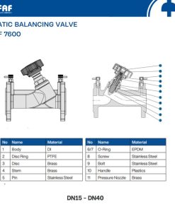 Cấu tạo van cân bằng FAF 7600 từ DN15 - DN40