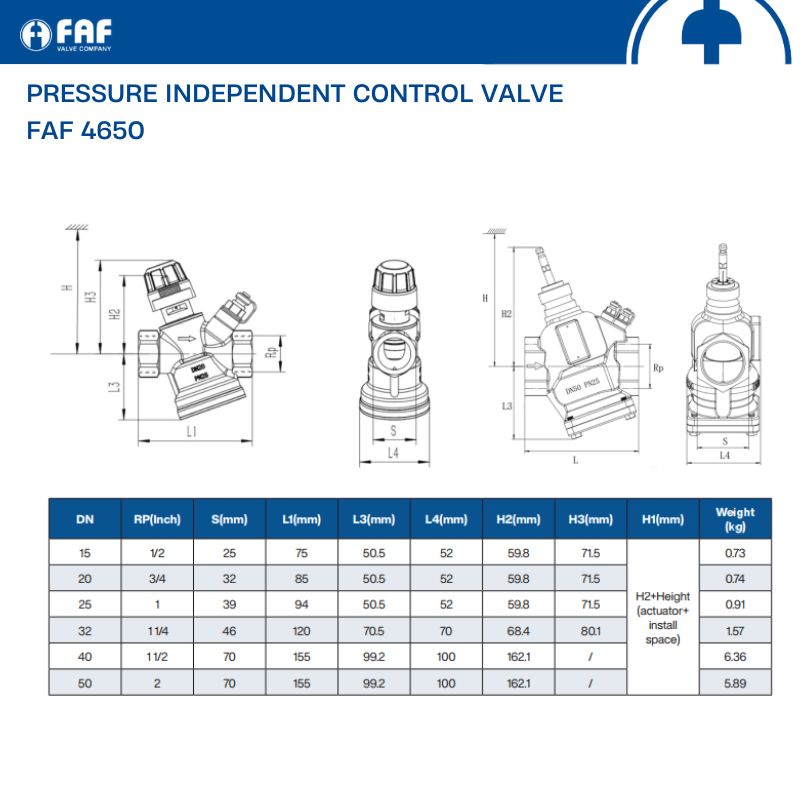 thong-so-van-can-bang-faf-4650 Thông số van cân bằng FAF 4650
